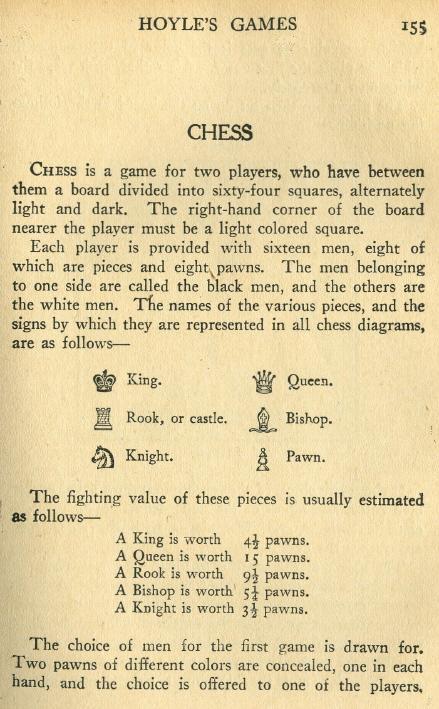 The names of chess pieces