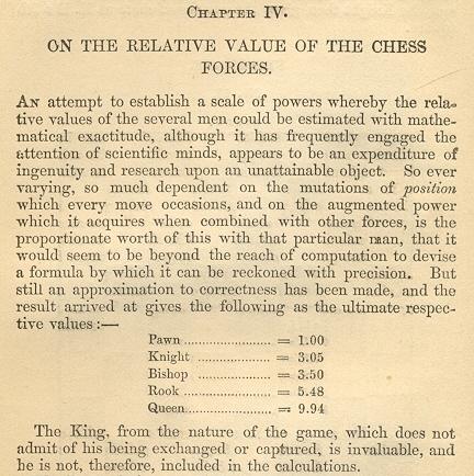 Musketeer Chess, Relative Piece Value