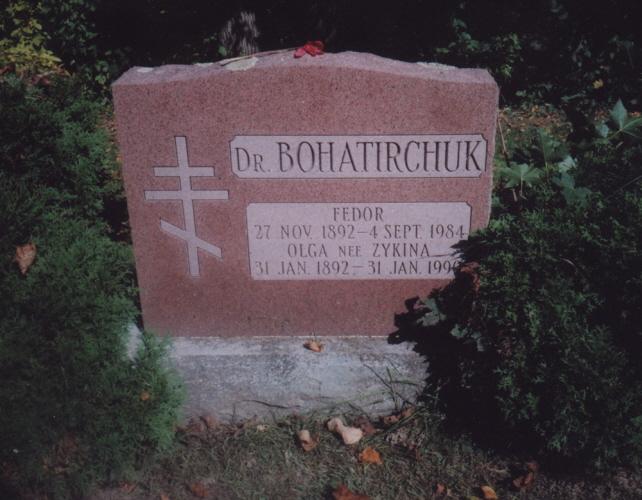 bohatirchuk