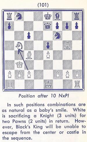 How to Open a Chess Game by Evans, Larry