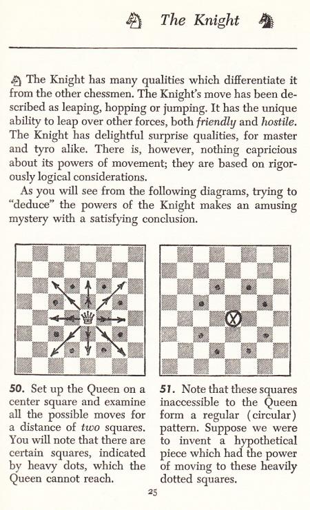 ▷ how does the knight move in chess: Learn the 3 different ways to play  this beautiful piece