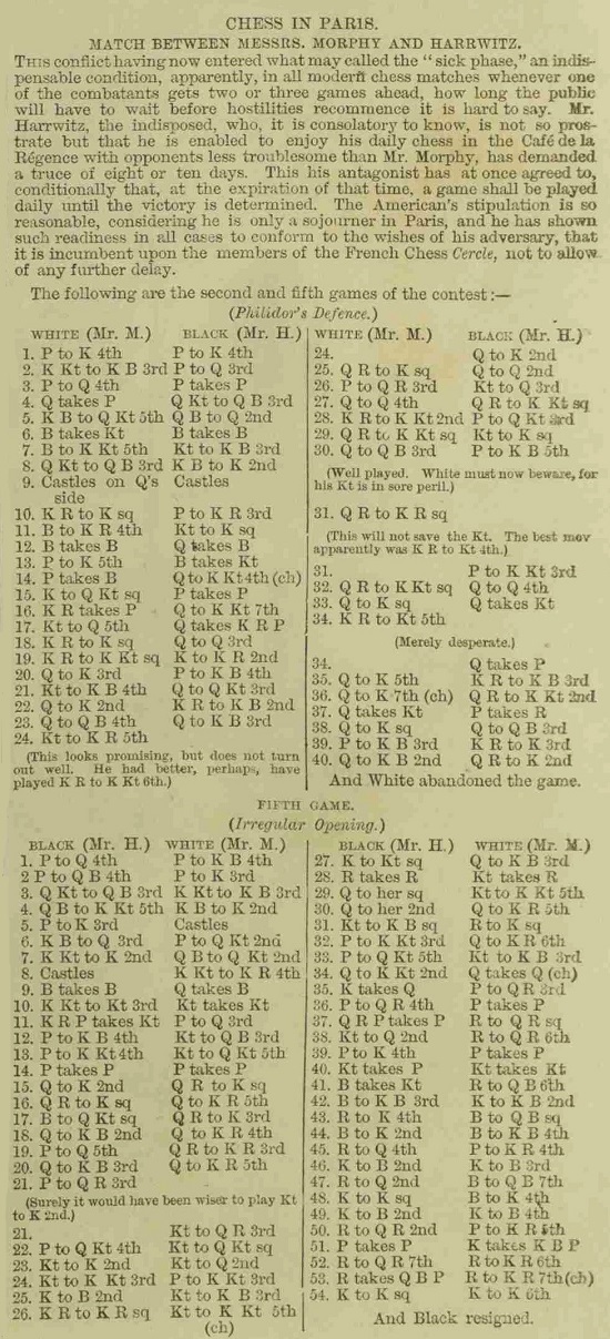 Chessmetrics Summary for 1995-2005