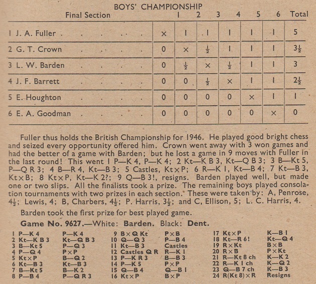 A Guide to Chess Openings by Leonard Barden: Good (1957)