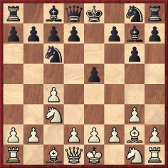 Alekhine Explains His Greatest Positional Masterpiece - Best Of The 20s -  Alekhine vs. Yates, 1922 