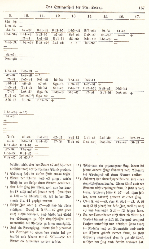 The Berlin Defence (Ruy López) by Edward Winter