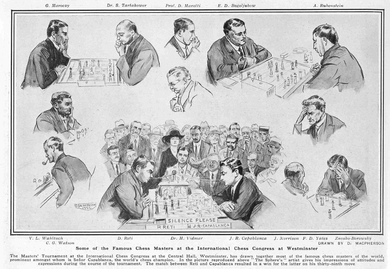 International Chess Congress, London 1922 WH WATTS, Alekhine, Capablanca,  Reti