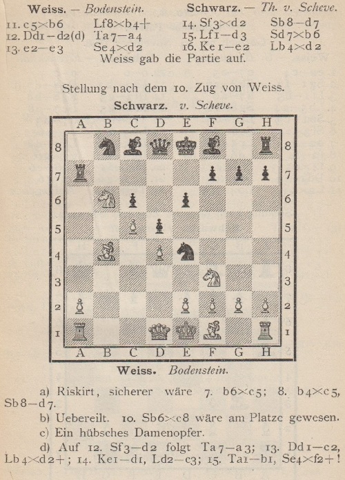 WIN with a QUEEN SACRIFICE in the Ruy Lopez #chess #chesstok