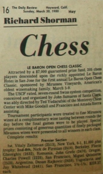 CHESSLE TIME - Chess Forums 