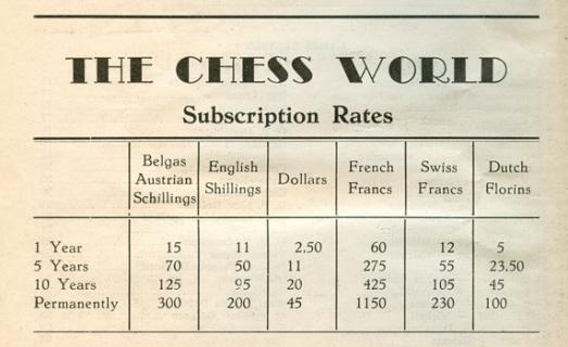 World blindfold chess champion G Koltanowski playing chess News