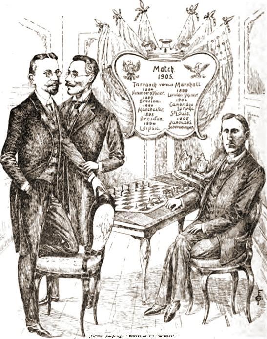 The Opening Principles According to Dr. Tarrasch: Must Read - TheChessWorld