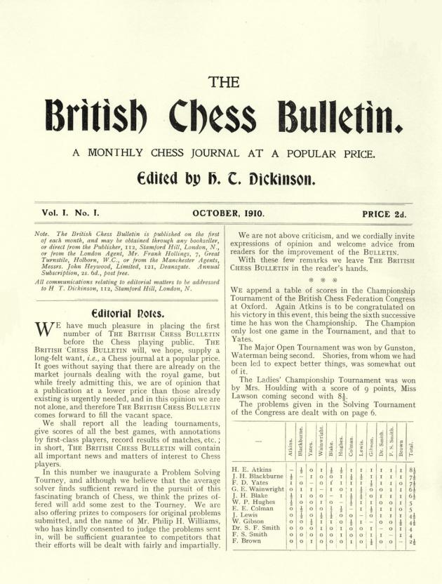 british chess bulletin