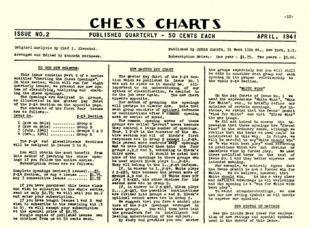 chess charts