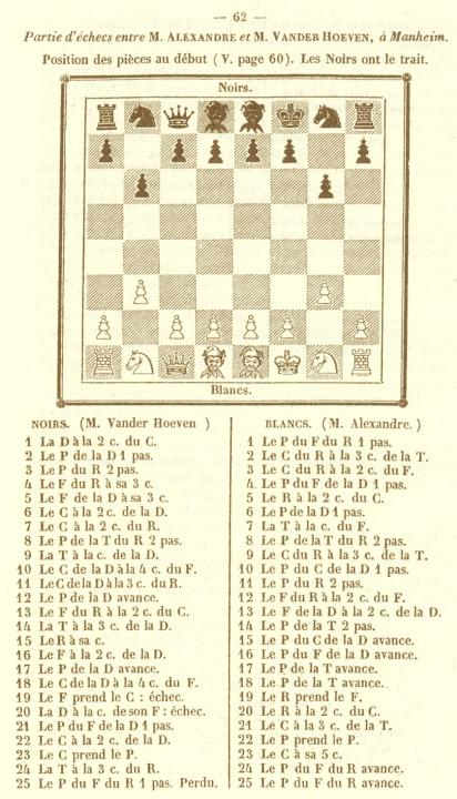 List Of Chess Variants: Most Up-to-Date Encyclopedia, News & Reviews