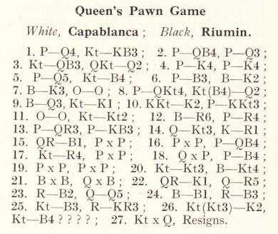 capablanca riumin