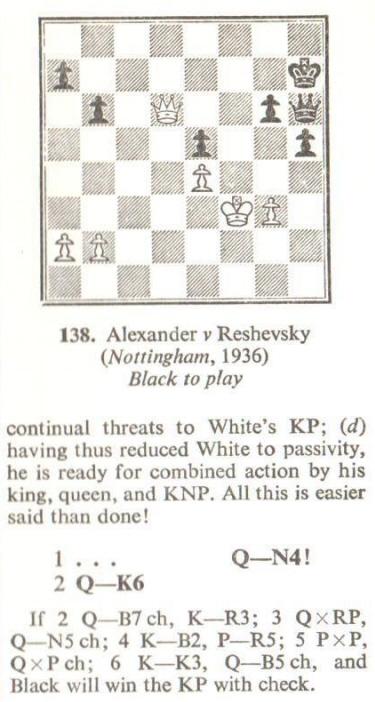 alexander reshevsky