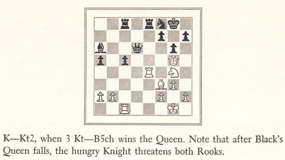 King's Gambit Accepted: The Breyer Gambit: 1. e4 e5 2. f4 exf4 3. Qf3 by  David Robert Lonsdale