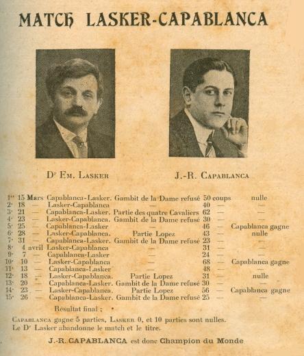 Lasker - Capablanca World Championship Match 1921 - Chessentials