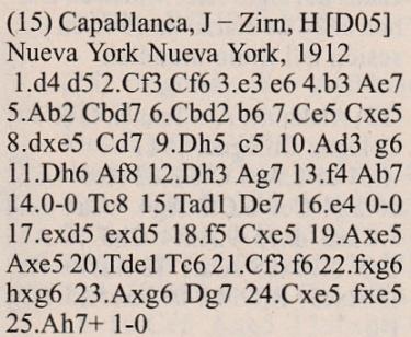 capablanca zirn