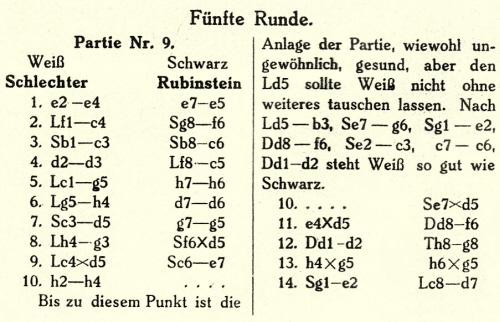 schlechter rubinstein