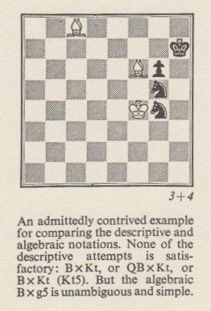 Castling: King (Chess), Rook (Chess), Promotion (Chess), Descriptive Chess  Notation, Rules of Chess, Glossary of Chess, Chess Notation, Portable Game  Notation : Miller, Frederic P, Vandome, Agnes F, McBrewster, John:  : Libros