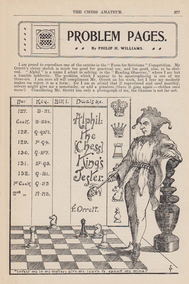 Chess Duels 1921 - 1924 : 127 Games Annotated by Alexander