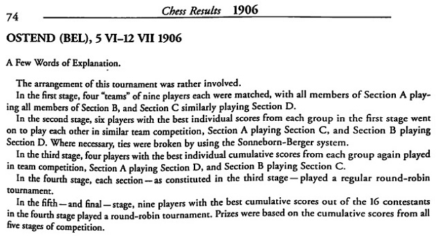 Chess Results, 1901 - 1920