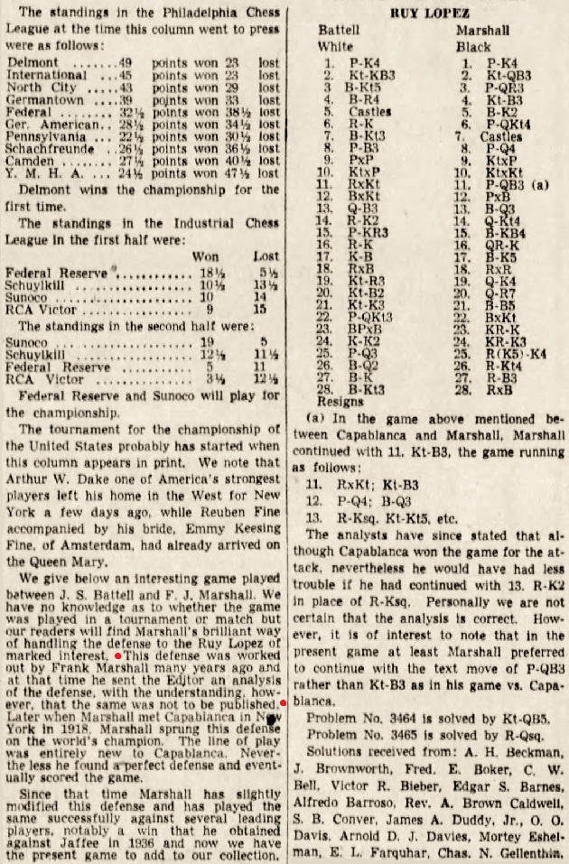 Capablanca Explains Refuting The 1st Marshall Gambit - Best of the 1910s 