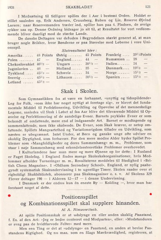 nimzowitsch